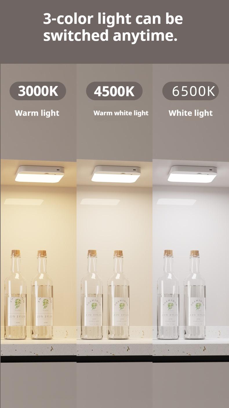 Rechargeable Motion Sensor Ceiling Light with Remote Wireless Battery Operated Waterproof for Bathroom Stairs Hallway Garage Shed Eco-Friendly & Versatile Rechargeable Motion Sensor Ceiling Light with Remote Wireless Battery Operated Waterproof for Bathroom Stairs Hallway Garage Shed Eco-Friendly & Versatile