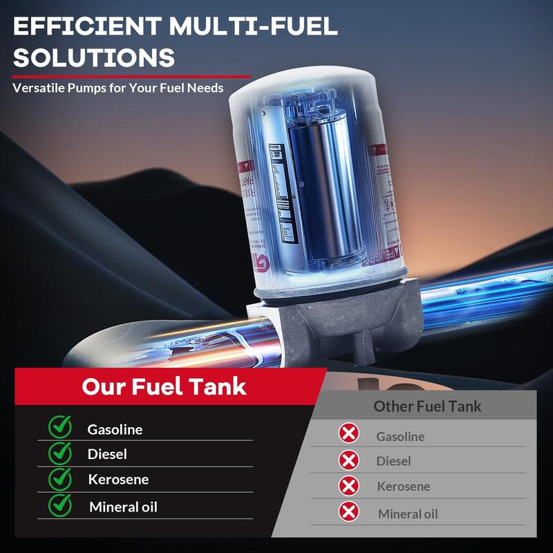 Garvee 48 Gallon Portable Fuel Transfer Tank with 12V Electric Pump, 10GPM Flow, 13Ft Hose & Auto Nozzle for Diesel & Gasoline - Ideal for Trucks, Tractors, Boats, Generators - Gray