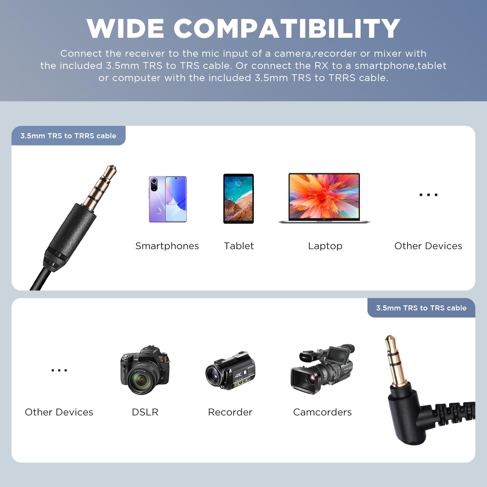 BOYA BY-M1V Wireless Lavalier Microphone Active Noise Cancelling Mini Lavalier for iPhone iPad USB-C Android Phone Camera Laptop