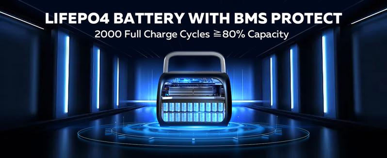 Jumpstart Sale CTOLITY AP400 500W Portable Power Station LiFePO4 Battery 345Wh Home Backup Fast Charging Solar Generator for Camping Travel RVs & Emergencies Supply Smartphone Chargeable Jumpstart Sale CTOLITY AP400 500W Portable Power Station LiFePO4 Battery 345Wh Home Backup Fast Charging Solar Generator for Camping Travel RVs & Emergencies Supply Smartphone Chargeable