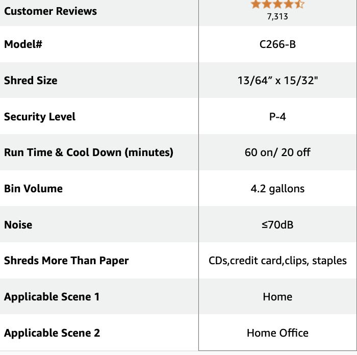 Bonsaii 12-Sheet Micro Cut Shredders for Home Office,60 Minute P-4 Security Level Paper Shredder for CD,Credit Card, Mails,Staple, 4.2Gal Pullout Bin