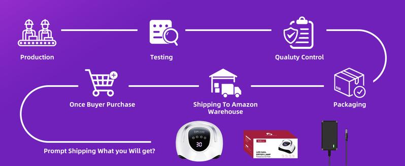 LadyMisty 268W UV LED Nail Lamp, Professional Nail Polish Curing Lamp with 4 Timers, Automatic Sensing Nail Art Tools, 57 Lamp Beads, For Home Salon