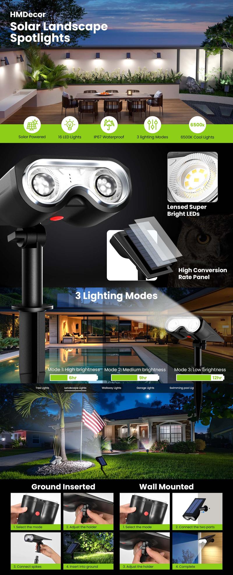【Springtok】HMDecor Solar Spot Lights Outdoor, IP67 Waterproof 2 Pack 3 Lighting Modes Landscape Spotlights for Yard Garden Yard Pool Fence House Garage Pathway  Fall Decoration solarlights of