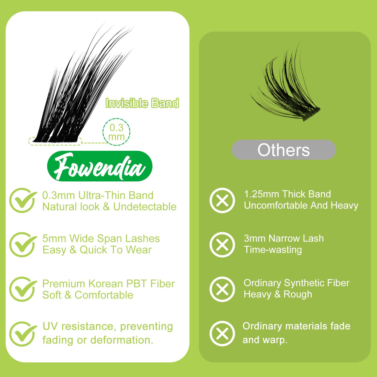 Fowendia Lashes Fox Cat Foxeyelash Eye | Waterproof Lash Clusters Kit C/D Curl DIY Extension Kit and Lash Clusters 8-18mm with Bond, Seal, Remover | Super Fine Invisible Band Lashes, Glue-Free Cat Eyelashes Lower Extensions dealsforyoudays