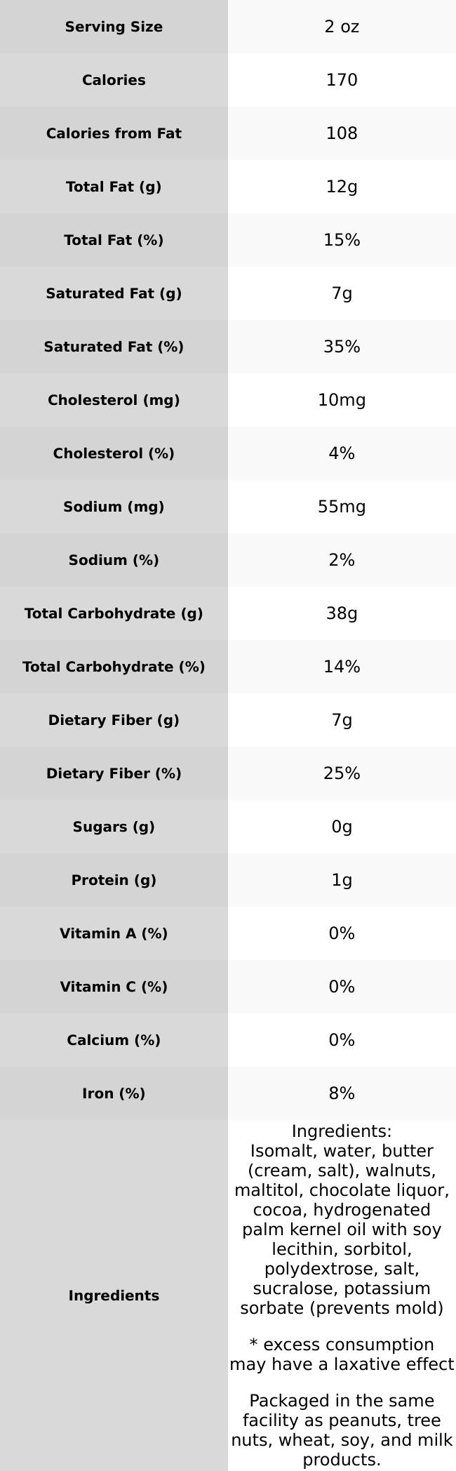 Sugar Free Chocolate Walnut Kettle Fresh Fudge