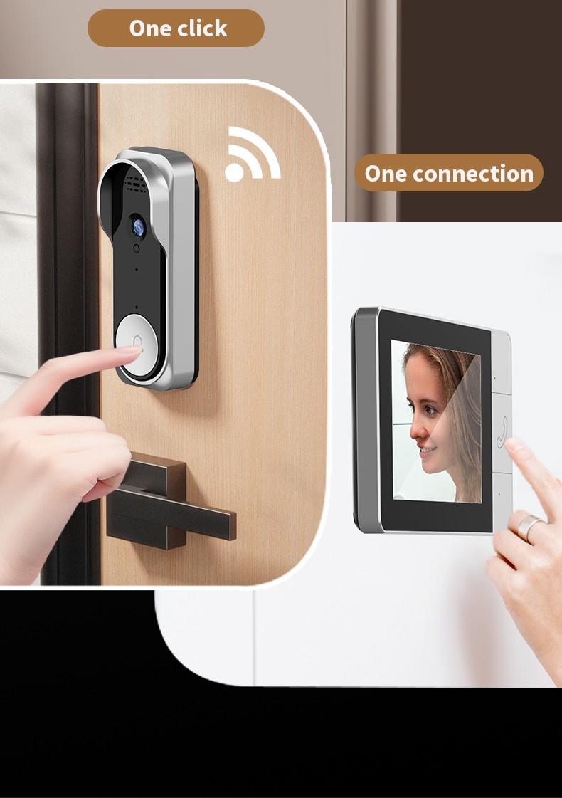 No WiFi Video Doorbell with Monitor – Wireless Doorbell Camera, Two-Way Talk, Night Vision, No App, No Monthly Fees