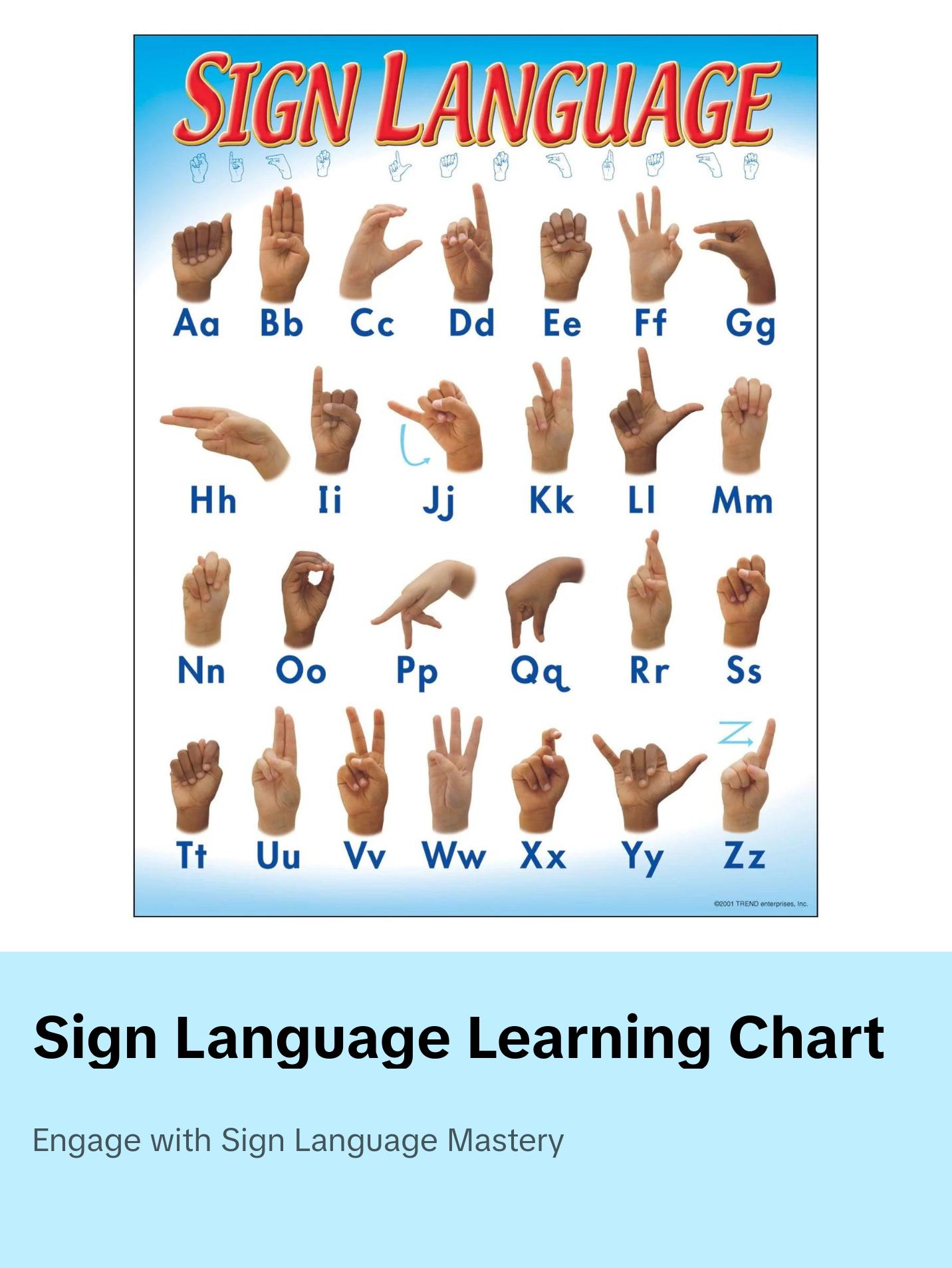 Sign Language Learning Chart - TikTok Shop
