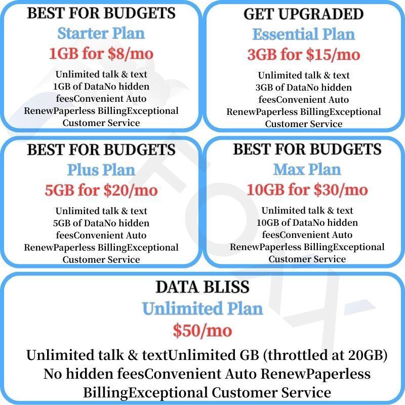 【C10pro】(FREE SIM CARD) FOXXD Unlocked Android 15  All-in-One Smart Tablet with Phone Function – 10.1" HD Display, 8MP Camera, 4GB+64GB, MediaTek Quad-Core, 5000mAh Battery, Bluetooth, Ideal for Studying, Work, Gaming & Watching Videos ，Top gift pick