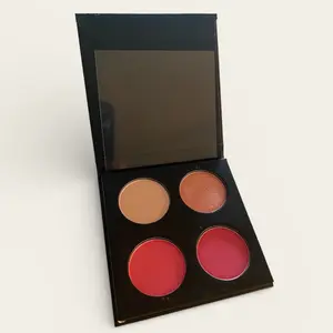 Multifunction palette