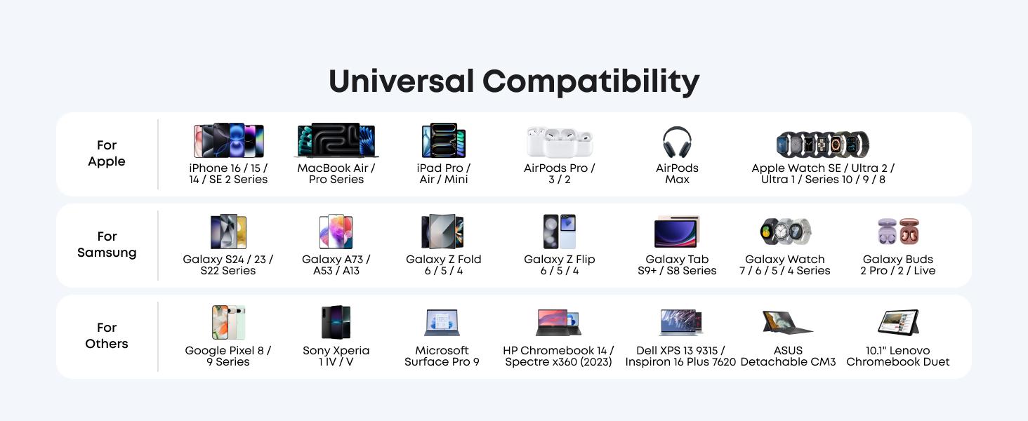 [Limited Offer]Anker Nano Charger (45W) with 6 ft Cable, Compact and Foldable Plug USB-C Charger, Compatible with iPhone 17/16 Series, iPad, Pixel 9, Samsung Galaxy S25 Ultra/S24 Series, and More