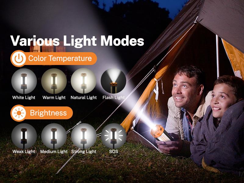 Mother's Day Gift OGERY 10000mAh Camping Light with Remote Control & Power Bank - Rechargeable 2200 Lumens Dimmable Work Light, Emergency Light & Detachable Tripod (1.75-6.5 Ft) for Outdoor, Hiking, Home & Emergency Mother's Day Gift OGERY 10000mAh Camping Light with Remote Control & Power Bank - Rechargeable 2200 Lumens Dimmable Work Light, Emergency Light & Detachable Tripod (1.75-6.5 Ft) for Outdoor, Hiking, Home & Emergency