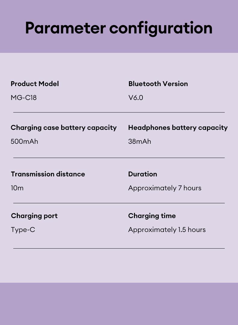 MGALL C18 Open-Ear Wireless Headphones with 2025 Bluetooth 6.0, Supports 169-Language Translation, LED Full-Color Touch Smart Screen, ENC Noise Cancellation, Remote Photography & Anti-Loss Function, Audio Earbuds for Music & Calls