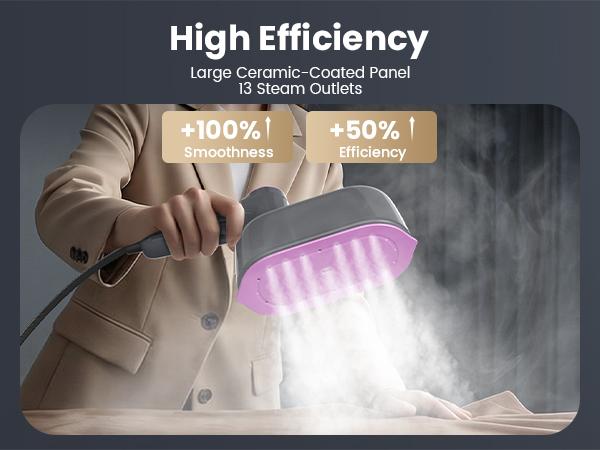 GREENYEE Travel Must-Have & Fits Carry-On |  Foldable  Iron | Powerful 2-in-1 Dry & Steam, 5s Fast Heat & 180° Rotatable