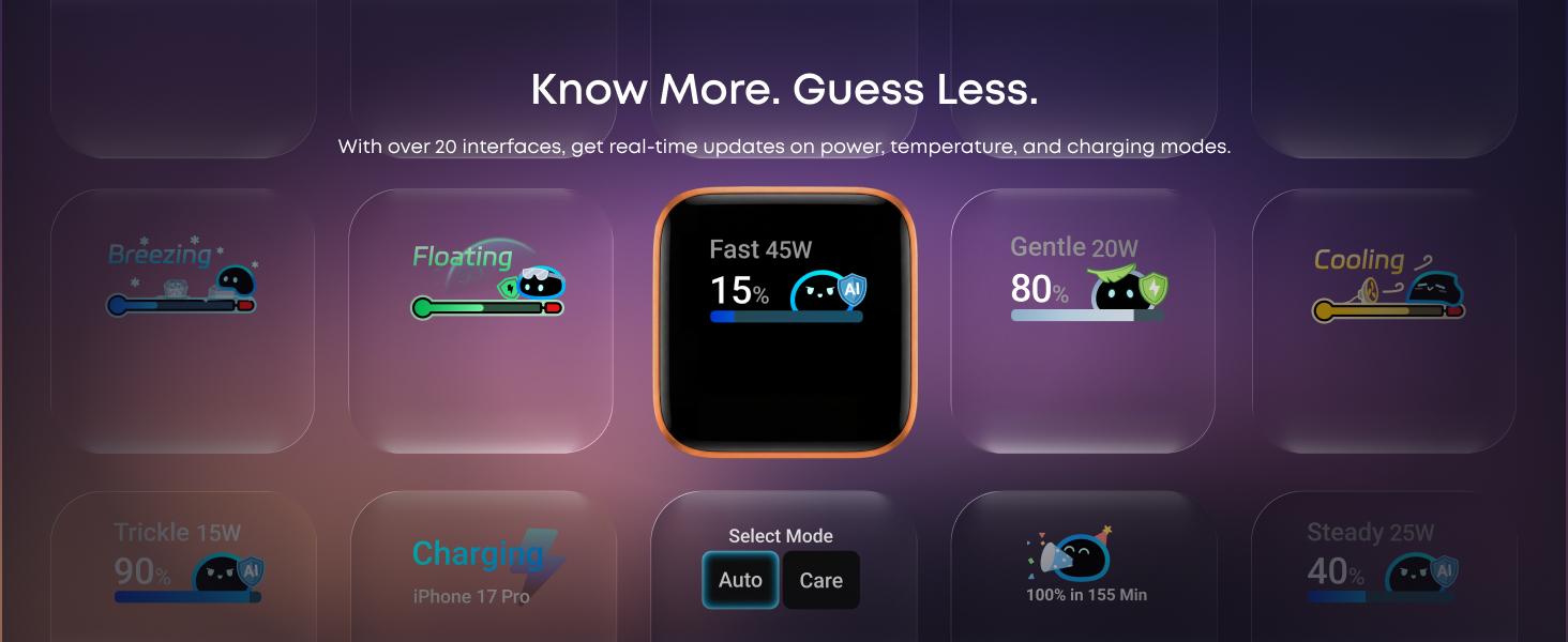 Anker Smart Display Charger, Anker Nano 45W Fast Charging USBC Charger with Smart Recognition, Built-In Care Mode, Compact with 180° Foldable Plug, for iPhone 17/16/15 Series, MacBook, Apple Watch