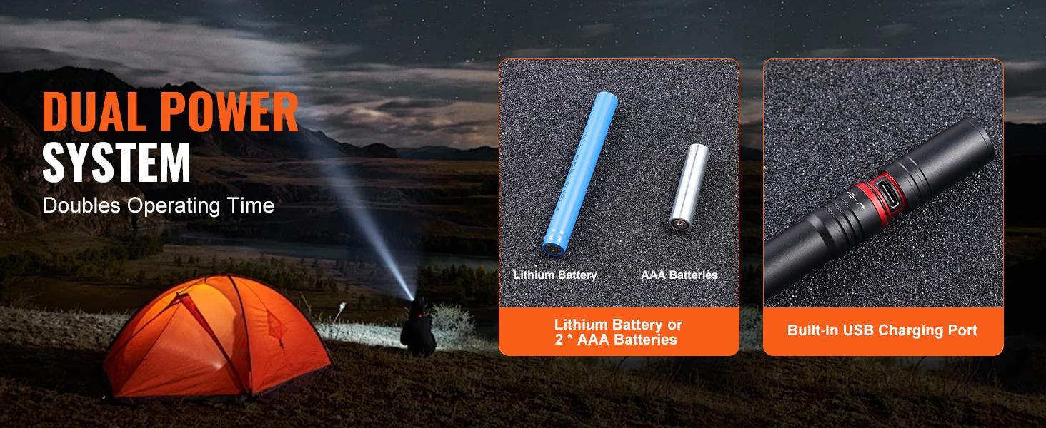 VEVOR 5.9 Inch Rechargeable Penlight 300 lumens 3 Lighting Modes Pocket Penlight