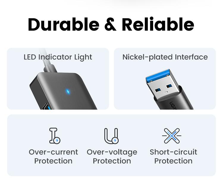 UGREEN 5Gbps USB 3.0 Hub, 4 Ports USB A/USB C Splitter, Ultra-Slim Design, Compatible with PS5, Xbox, Mouse, TikTokShopBacktoSchoolKeyboard, Flash Drive, Deals for You,September Restock，TikTokShopBlackFriday ,TikTokShopJumpstartSale