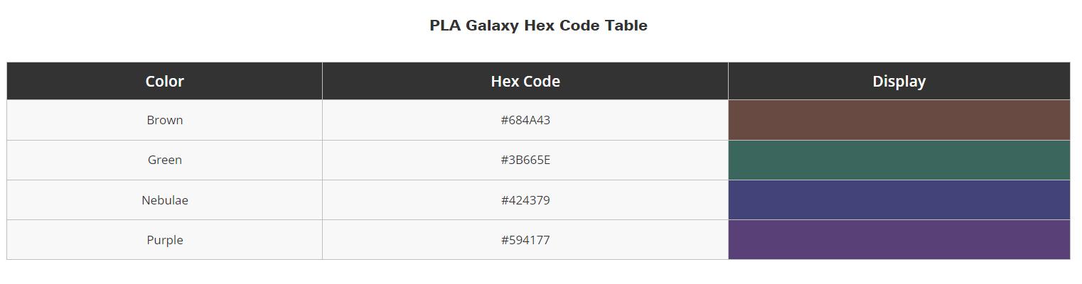 Bambu Lab PLA Galaxy, 3D Printing Materials and Filaments