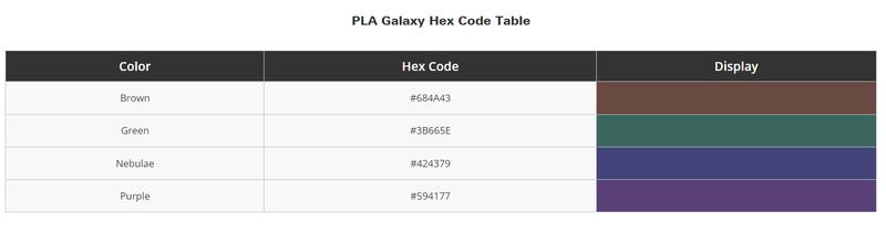 Bambu Lab PLA Galaxy, 3D Printing Materials and Filaments