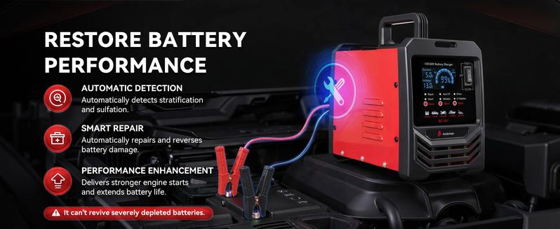 Smart Car Battery Charger Heavy Duty Repair Tool - 15A Smart Trickle Charger, Automatic Battery Maintainer, Auto Shutoffs, For Car, Truck, Marine, SUV, RV, Boat, Lawn Mower