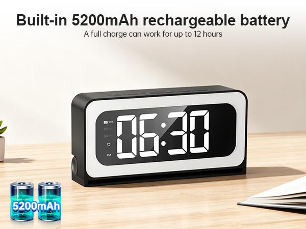 Smart Digital Clock Camera with Dual Band WiFi (5GHz & 2.4GHz) | Home Security & Real-Time Monitoring System