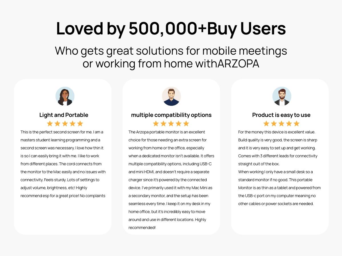 ARZOPA Portable Monitor FHD 1080P Ultra-Slim Portable Laptop Monitor with Kickstand - IPS Display for PC, MAC, Phone, Xbox, PS5 - USB C & HDMI Connectivity