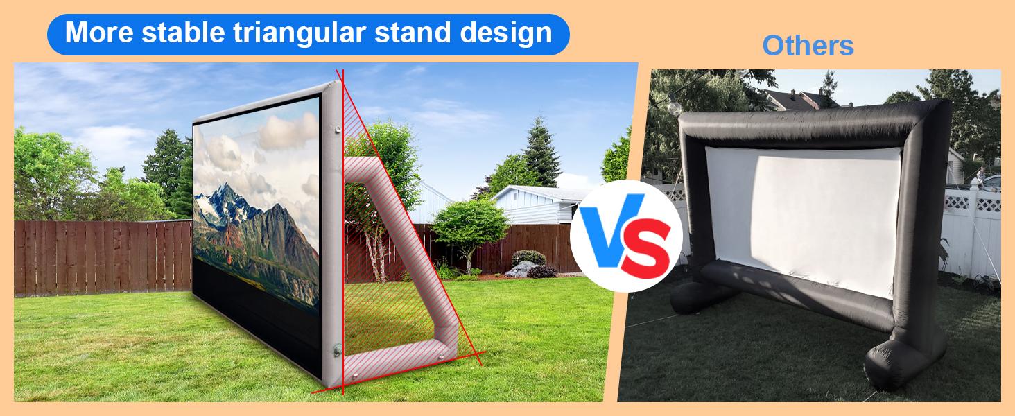 SAYOK 10FEET Inflatable Projector Screen for Outdoor Movies, Pool Parties & Backyard, Waterproof PVC Material, No Need Constant Inflating, Portable Movie Screen for Projector