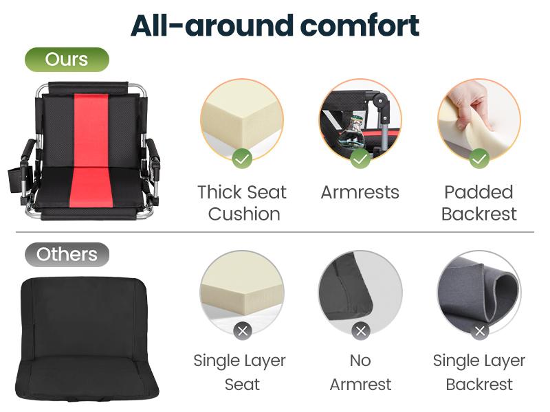 PHI VILLA Folding Stadium Seat Bleacher Chair with Cup Holder, Mesh Bag and Hide Hooks, Portable Stadium Chair with Back and Cushion Red