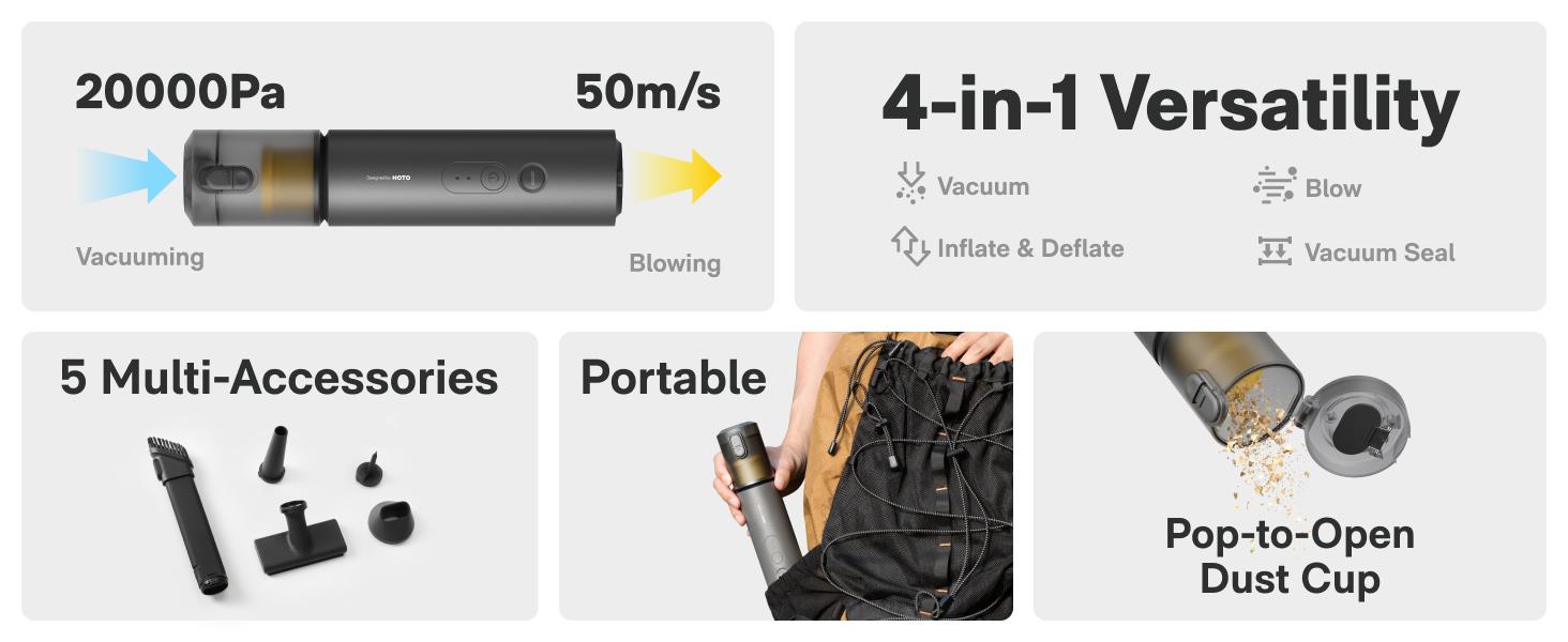 HOTO Cordless Handheld Car Vacuum Cleaner - 4-in-1 Portable Mini with 20000Pa Strong Suction & Electric Air Duster for Home, Office & Car Cleaning