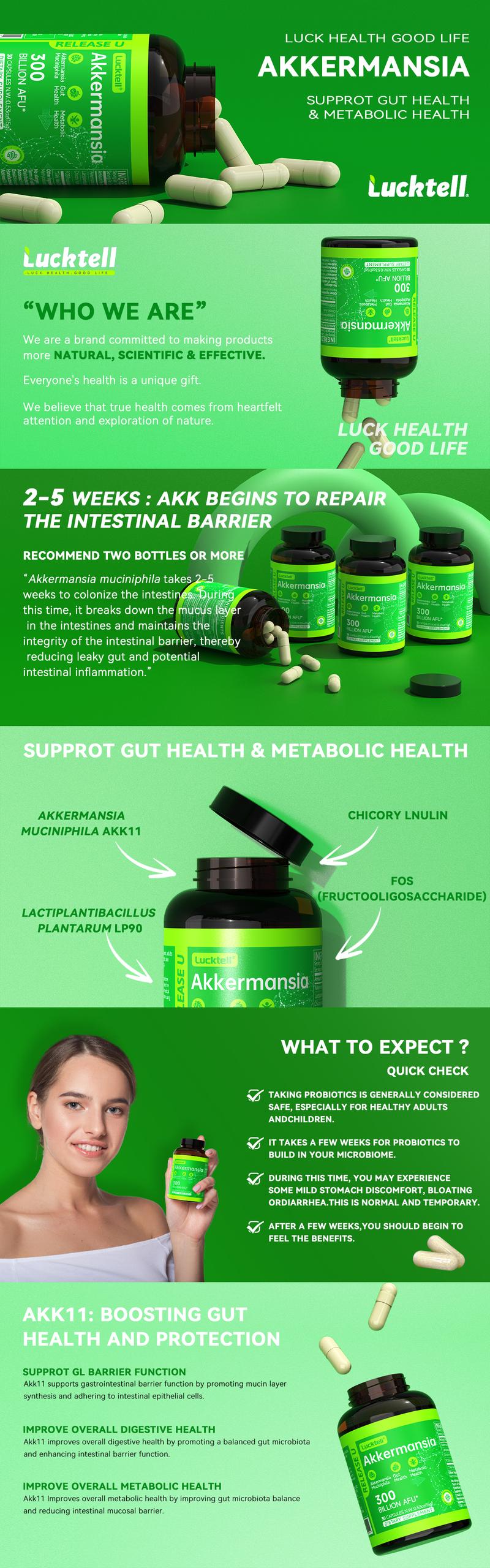 LUCKTELL Akkermansia 300 Billion AFU Supplement for GLP-1 30 Capsules Healthcare Dietary