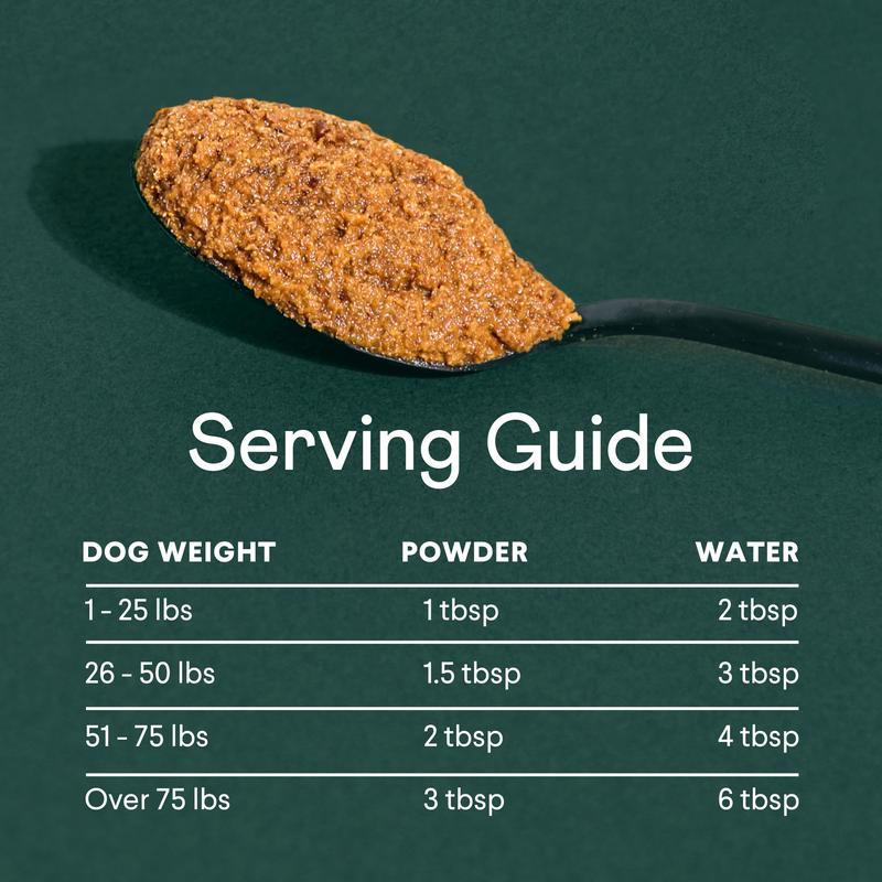 FINN Superfood Toppers Bundle – Vet-Formulated Powdered Meal Toppers for Dogs – Pumpkin Plus and Bone Broth Plus FINN Superfood Toppers Bundle – Vet-Formulated Powdered Meal Toppers for Dogs – Pumpkin Plus and Bone Broth Plus