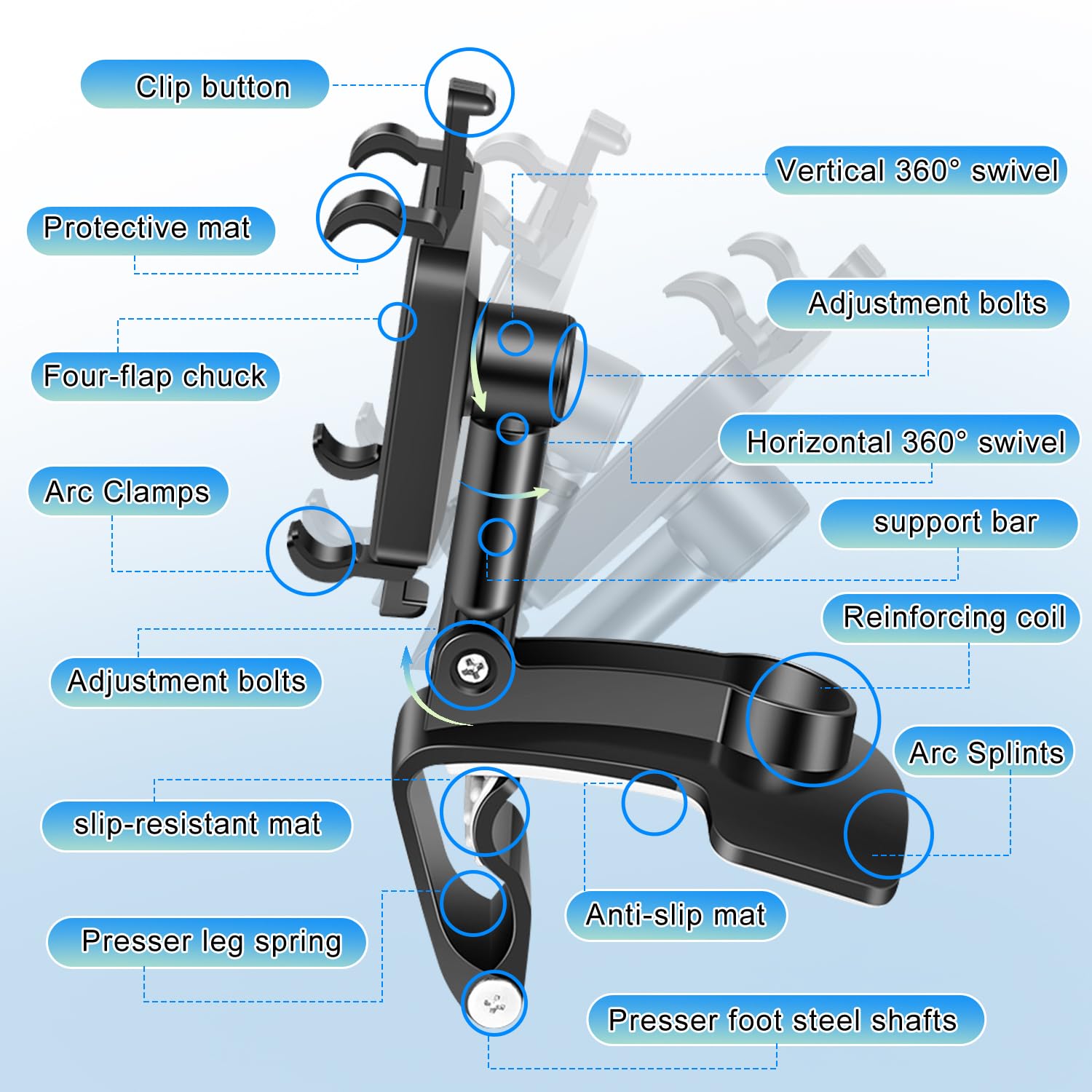 360 Rotating Clip Car Phone holder for Dashboard Clip, Car Mount Suitable For iPhone & Android And Other Smartphones Vent Mount