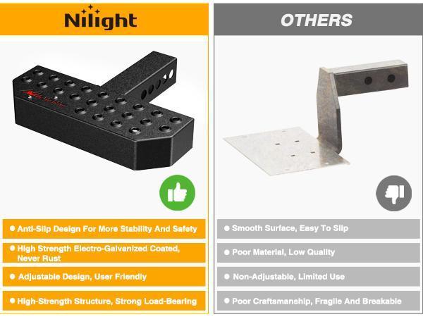 Nilight Hitch Step with 2" Hitch Receiver Rear Bumper Guard Protector 11.9 Inch with 5/8” Hitch Pin Clip Upgraded Textured Black Anti Slip Hitch Step Bar for Pickup Truck Car SUV Universal Automotive Accessories Vehicle Accessories