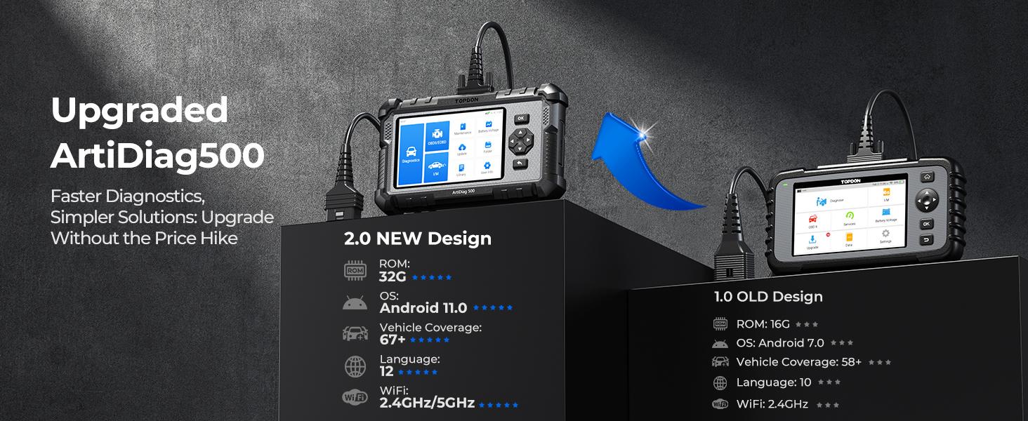 TOPDON AD500 OBD2 Scanner Car Code Reader Scan Tool with Free JS3000 12V 3000A Battery Booster Jump Starter and TOPDON BT100 Car Battery Tester