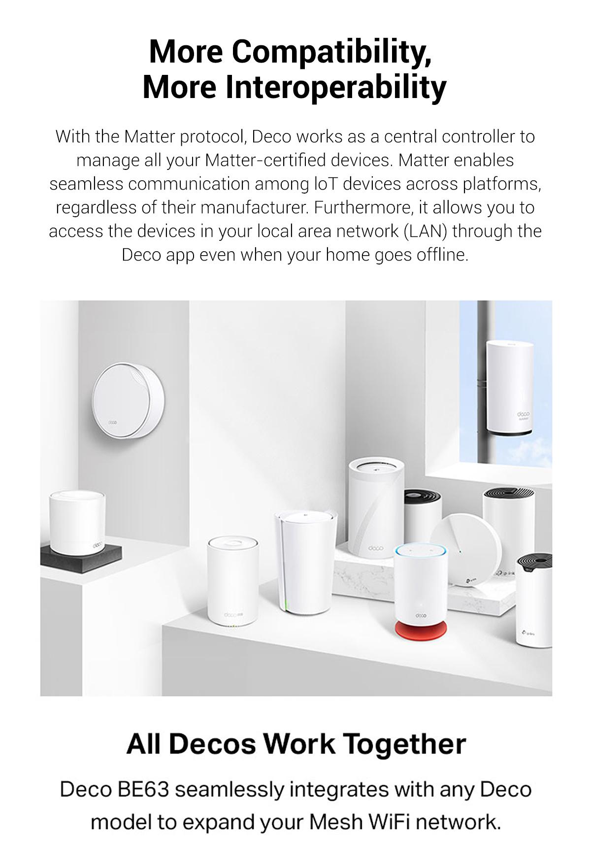 TP-Link Deco BE63  (2-Pack) Deco 7 Pro BE10000 Tri-Band WiFi 7Whole Home Mesh System- 6-Stream 10 Gbps, 5800 Sq.Ft Coverage, 4x2.5G Ports Wired Backhaul, 4X Smart Internal Antennas, VPN, MU-MIMO, HomeShield, Free Expert Support