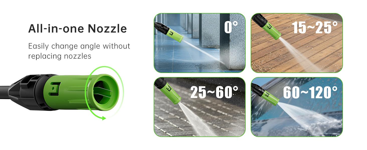 【CarWash】Etoolab Electric Pressure Washer with 4200PSI Max 2.6GPM, Electric Power Washer with Hose Reel 35FT, Foam Cannon, Portable to Clean Patios, Cars, Fences, Driveways, Floor Pool Cleaning