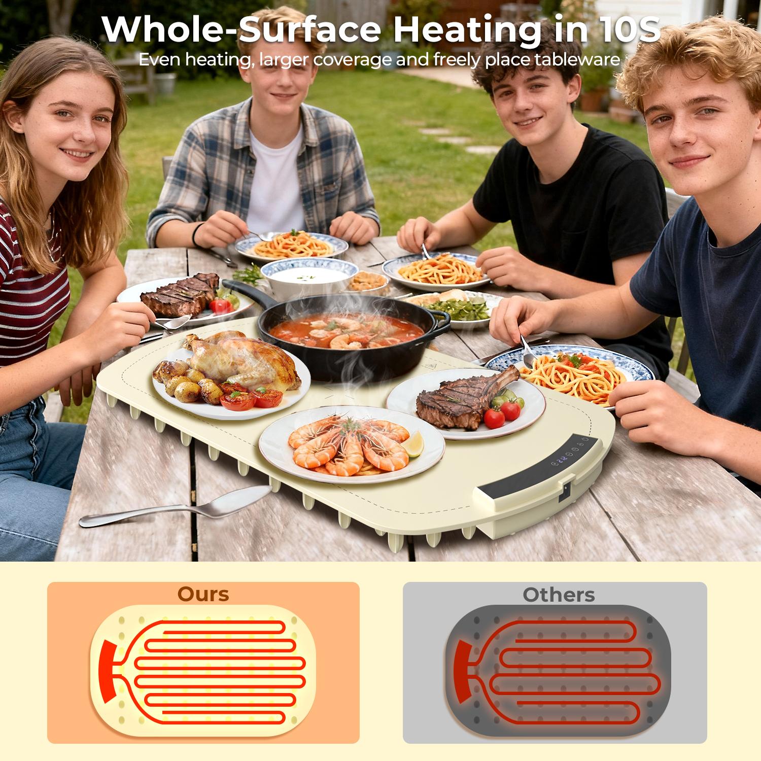 Kismile Food Warming Mat Fast Full-Surface Electric Tray with Adjustable Temp Smart Safety Protection Portable Rollable Versatile Warmer for Parties Kitchen Appliances