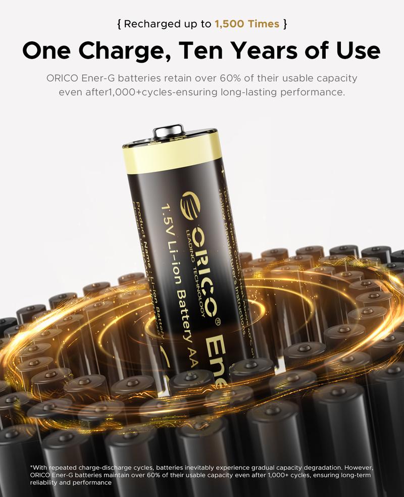ORICO Ener-G Lithium ion Battery Rechargeable AA Lithium Battery 1.5V 2100mWh USB-C Charging 2H Fast Charging Over 1500 Cycles for Camera Controller Clock Flashlight Toys EG5C