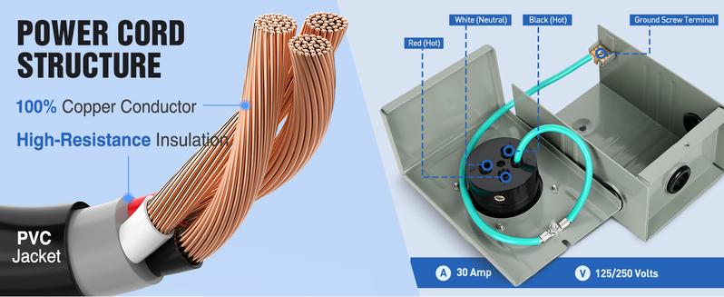 Nilight 30A 25FT Generator Extension Cord Power Inlet Box with Locking Connector 125/250V 7500W 10 Gauge STW ETL Listed 4 Prong L14-30P L14-30R Cable for Generator RV Outdoor Use