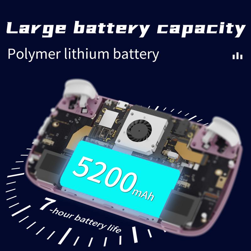 Anbernic RG Cube Game Console【Buy 1 Get 1 Card Reader+1 Fancy Case+1 Screen Protector+1 Type-C Cable】Android 13 3.95-inch IPS Touch Screen 720*720 Unisoc T820 Processor Quad-core Mali-G57 5G WiFi Bluetooth Output Ready to Play Gift Package