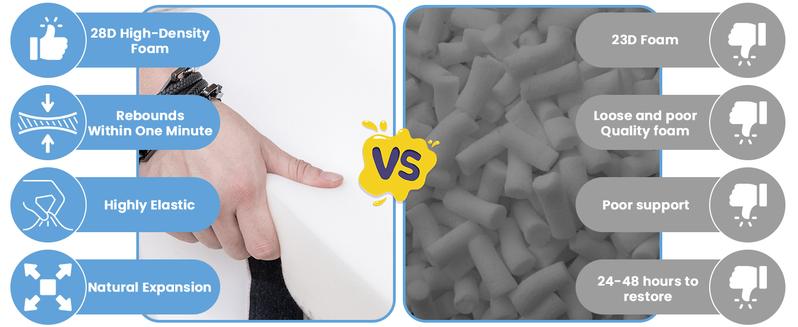 Lamerge Modular Play Couch - Glow in the Dark Play Couch for Kids Cloud Couch, Soft & Comfy, Adjustable Backrest, Suitable for Ages 3+ Years kid foam couch for kids s couch kids couch excellent gift for Christmas and New Year Springtok