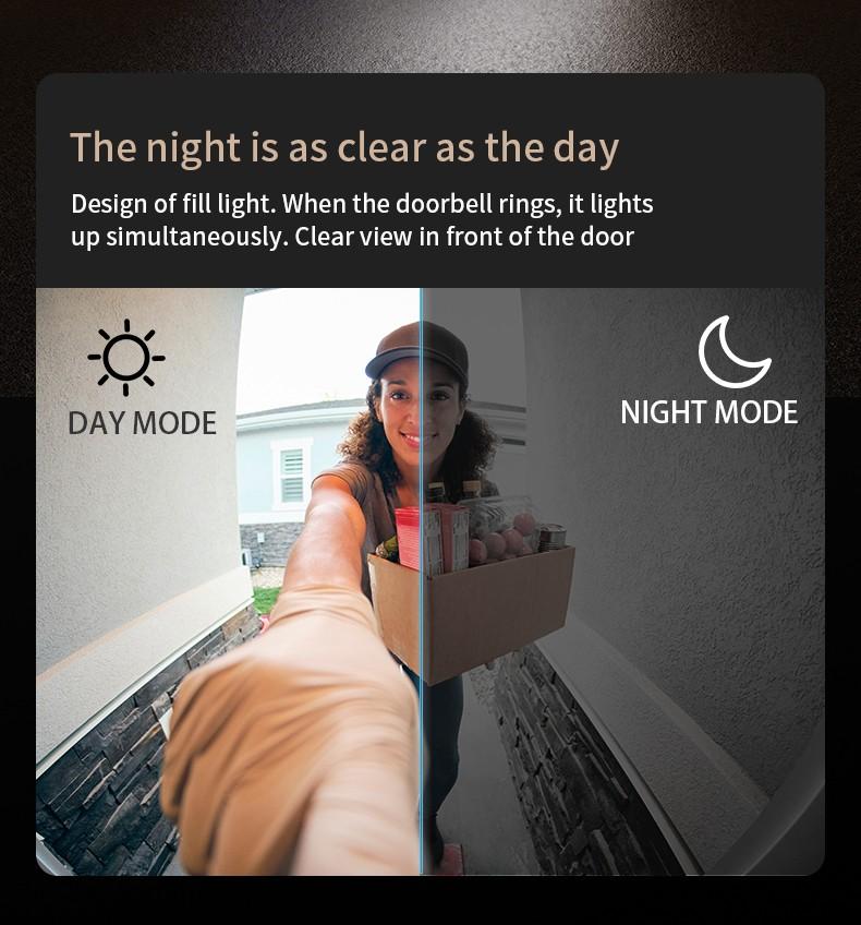 No WiFi Video Doorbell with Monitor – Wireless Doorbell Camera, Two-Way Talk, Night Vision, No App, No Monthly Fees