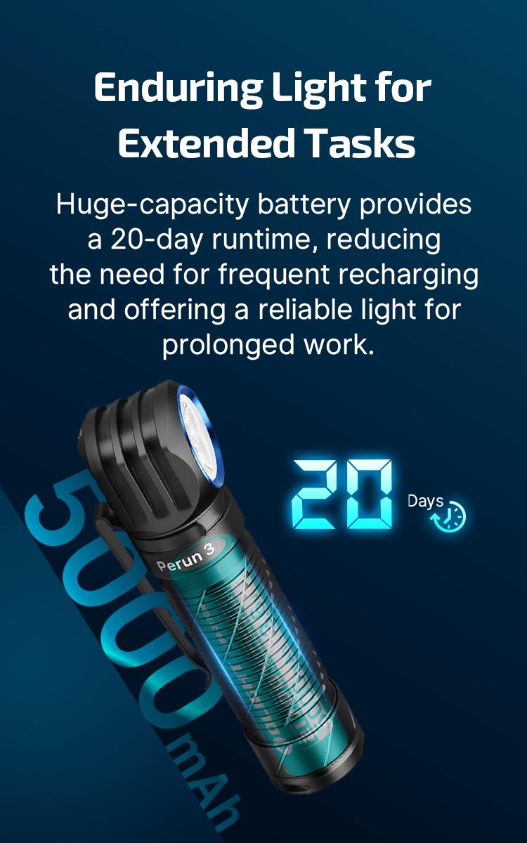 OLIGHT Perun 3 Headlamp 3000 Lumens White Light and Red Light