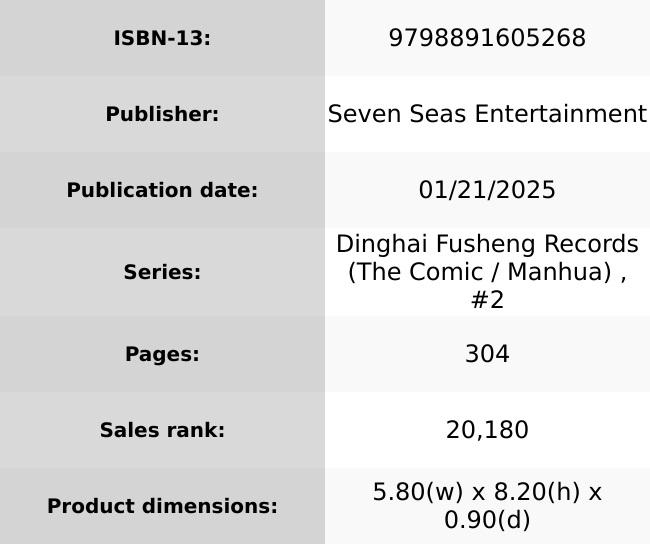 Dinghai Fusheng Records (The Comic / Manhua) Volume 2 , Danmei, BL - Paperback