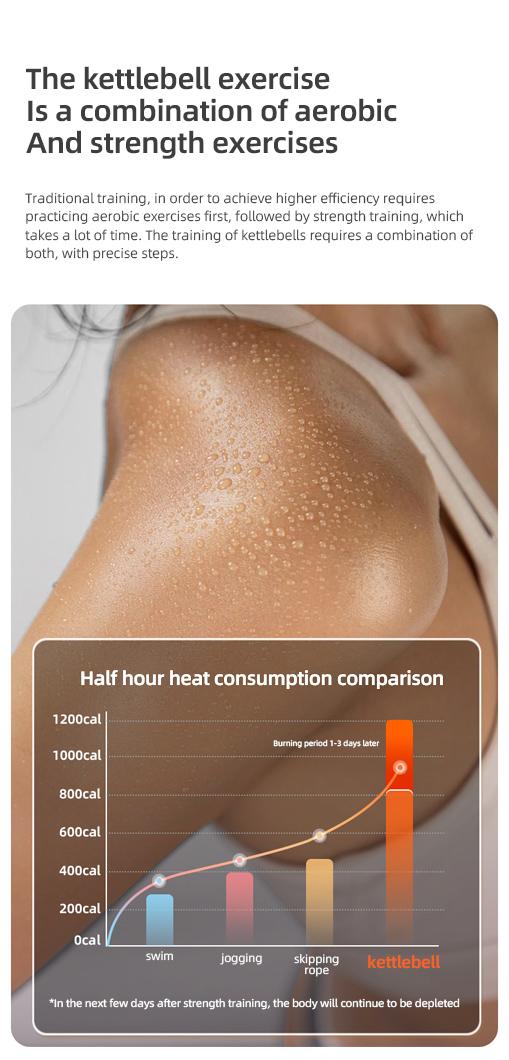 LEXI Soft Kettlebell with Handle for Strength Conditioning and Core Training Perfect for Home Gym Workouts Weightlifting Yoga Pilates Full Body Sculpting Durable Safe and Comfortable Fitness Equipment for Men and Women dealsforyoudays