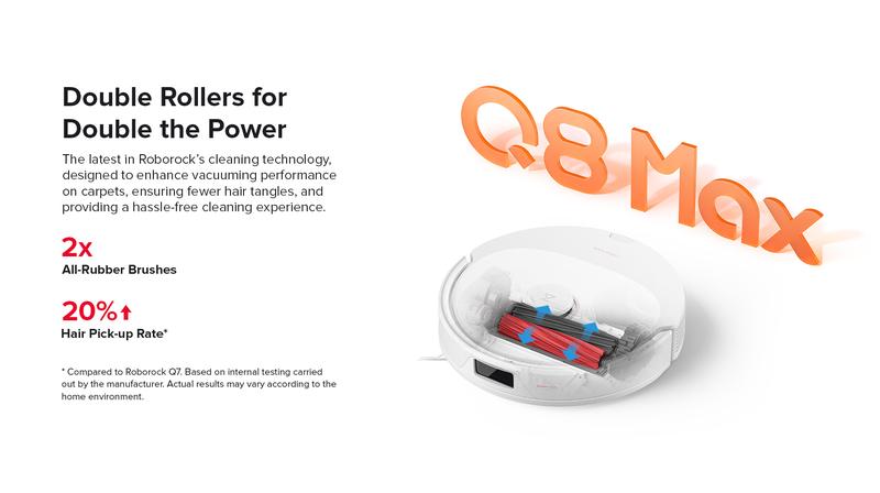 Roborock Q8 Max Robot Vacuum and Mop with Obstacle Avoidance, LiDAR Navigation, 5500Pa Suction Power, and App Control #TiktokshopBlackFriday Roborock Q8 Max Robot Vacuum and Mop with Obstacle Avoidance, LiDAR Navigation, 5500Pa Suction Power, and App Control #TiktokshopBlackFriday