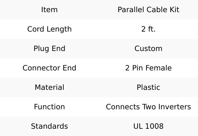 Generac 7668 Parallel Cable Kit with 2 ft. Cord & Custom Plug End