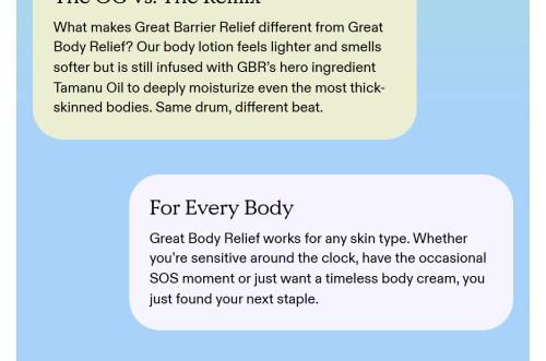 KraveBeauty Great Body Relief Non-Greasy Body Lotion For All Skin Types Especially Sensitive & Eczema Prone