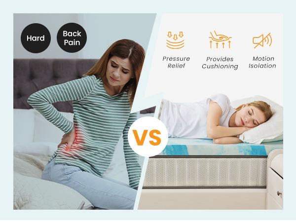 Memory Foam Mattress Topper -Gel Infused Memory Foam - Plush Feel - Cooling and Pressure Relieving - CertiPUR Certified - Dorm Room Essentials