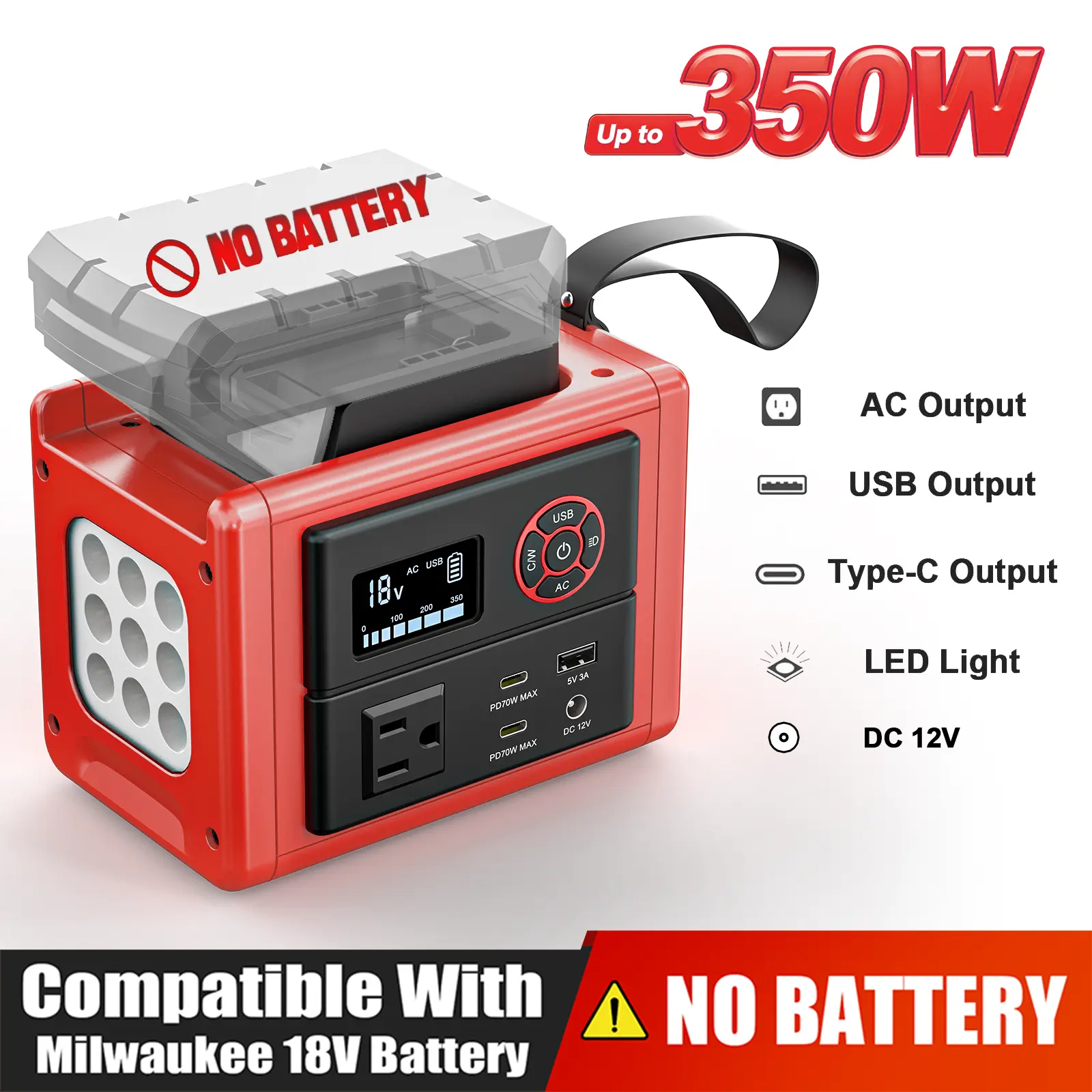 Ecarke 350W Power Inverter Compatible with Milwaukee 18V Battery,【Battery NOT Included】, DC to AC 110V Power Station: 2x70W USB-C Fast Charger, AC, USB-A, 12V DC,800lm LED & Display – Camping, Job Site, Emergency