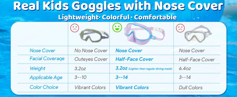 Vvinca Kids Swim Goggles with Nose Cover, 2 Pack Wide View Mask Anti-Fog UV No Leak Toddlers Swimming Goggles for 3-15 Vvinca Kids Swim Goggles with Nose Cover, 2 Pack Wide View Mask Anti-Fog UV No Leak Toddlers Swimming Goggles for 3-15